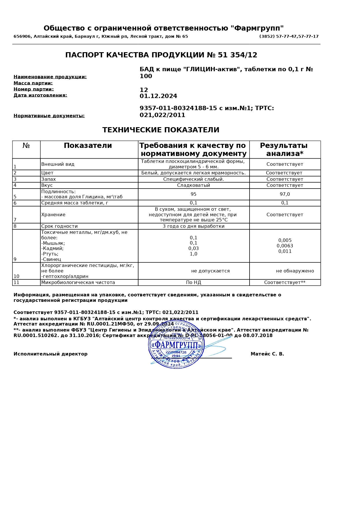 Паспорт №122024